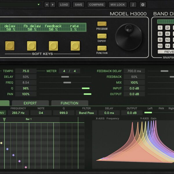 H3000 Band Delays Mk II