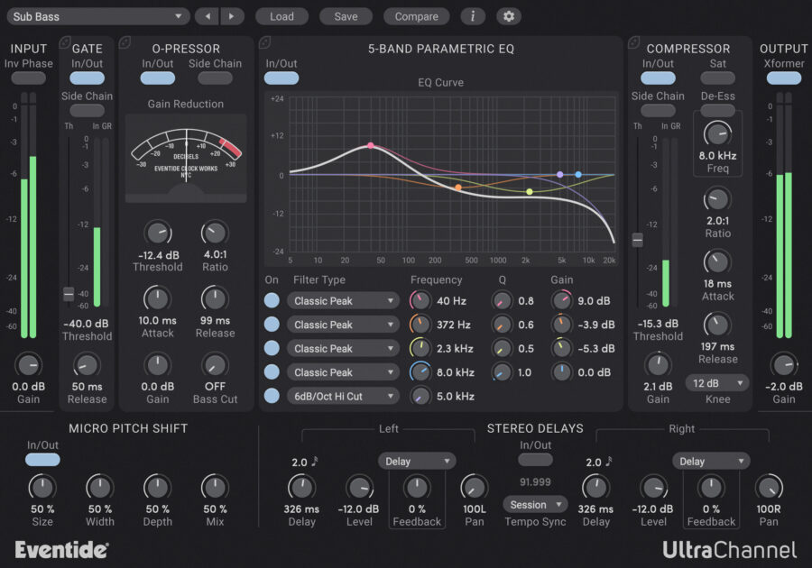 UltraChannel