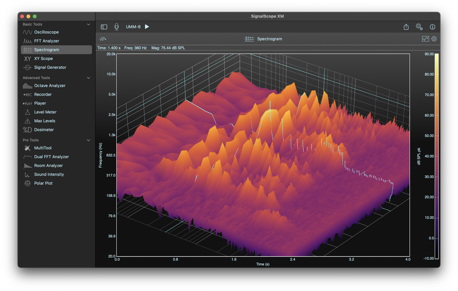 SignalScope XM Advanced Tool Set